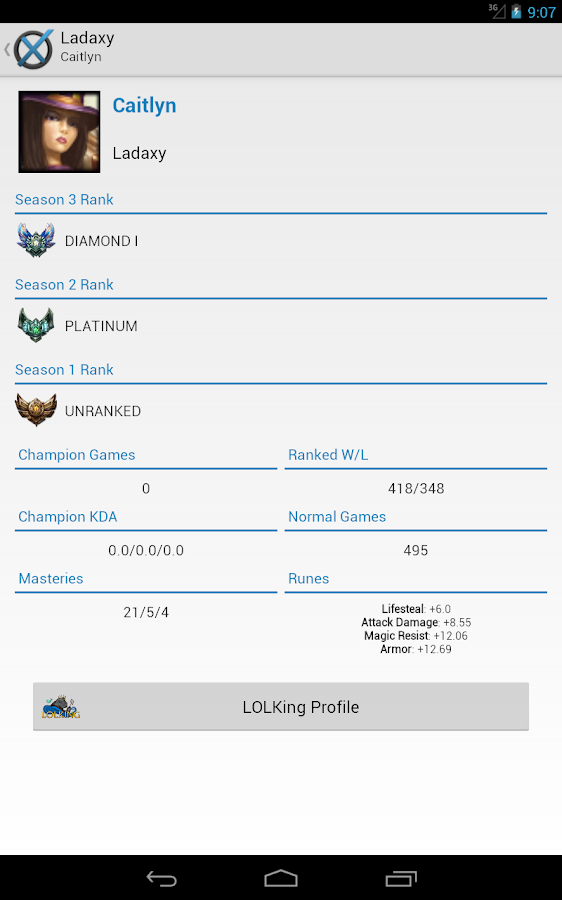 Phone view of ranked overview