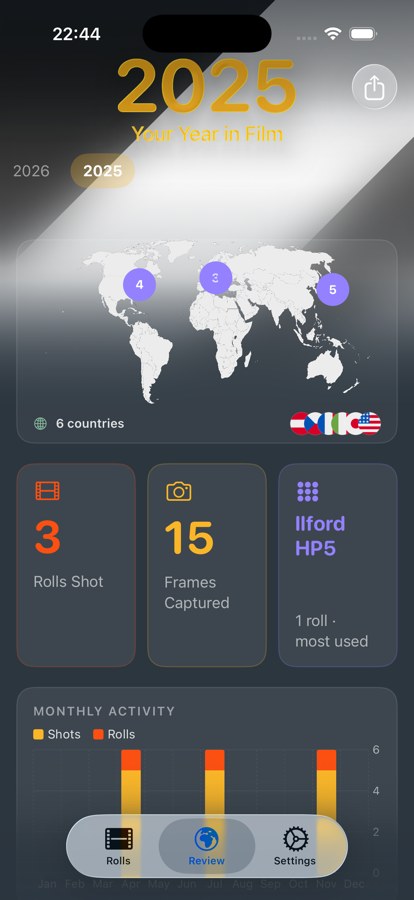 Year in Review, with a world map and the year’s stats